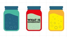 What is Kombucha?